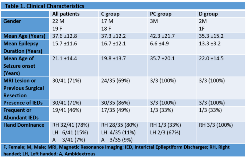 Table1edited(1)