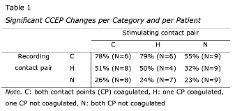 Table_1_rectification